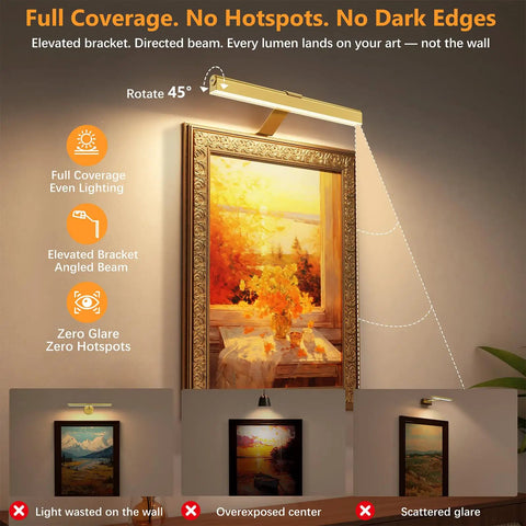 Dreamy Insert Picture Light Offering Straightforward Zero Drill Mounting And Smooth Magnetic Attachment For Hassle Free Wall Frame Illumination That Is An Absolute Game Changer illuminating framed art with even light.