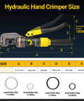 10 Ton Hydraulic Crimping Tool Kit With 8 Dies For 12 AWG To 2/0 AWG Battery Cable showing measurement details with rubber rings