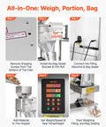 No Hassle Automatic Powder Filler And Bag Sealer setup steps guide showing installation process for precise coffee and spice packing.