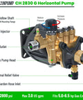 Beefed Up Axial Cam Replacement Pump For Residential Pressure Washers 2800 PSI At Three GPM Three Quarters Inch Horizontal Gas Shaft