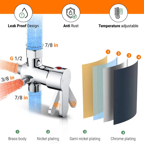 Hot And Cold Bidet Sprayer With Thermal Grip For Toilet Use detail showing leak-proof brass and chrome plated valve
