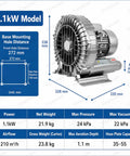 Workhorse Vortex Ring Blower And Vacuum Unit, 1.1kW model with dimensions and specifications for high pressure air system.