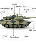 One Twenty Fourth Scale RC Tank With Smoke Lights and Sounds Leopard II side view with labeled features like lights and turret