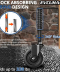 4 Inch Spring Loaded Gate Caster Wheel With Side Brake, highlighting shock absorbing spring, 360 degree swivel, 220 lb capacity