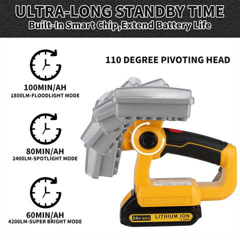 Side view of 20V Max LED Flood Light for Dewalt batteries showcasing adjustable head and battery slot, battery not included.