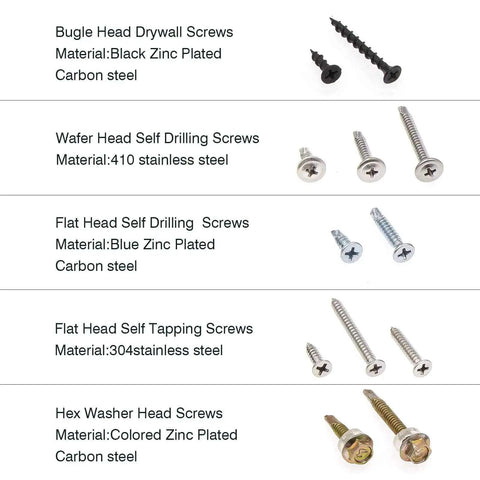All Purpose Self Drilling And Self Tapping Screws Kit For Drywall Metal And Wood Zinc Plated Assortment with 5 screw types displayed