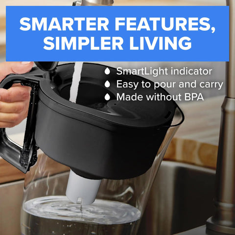 Person pouring water with Large 10 Cup Water Filter Pitcher With High Density Filter For Everyday Use In Black That Reduces Chlorine