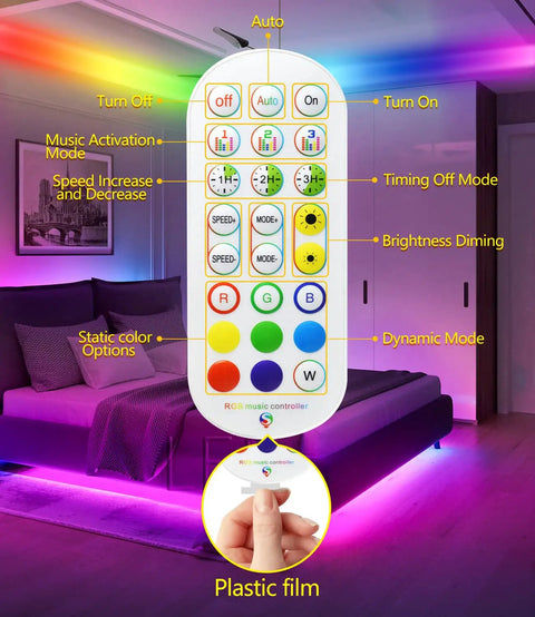 Remote control for Dreamcolor RGBIC LED Strip Lights 33ft For Bedroom With App Control Music Sync, showing various function buttons.