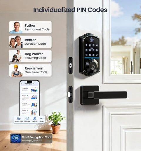 Top Shelf Fingerprint Smart Lock With Heavy Duty Lever Handles Set In Matte Black showcasing individualized PIN codes display.