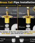 Brass Tail Pipe Installation for Built Tough Freestanding Bathtub Drain Kit with PVC Adapter and Drainage Components.