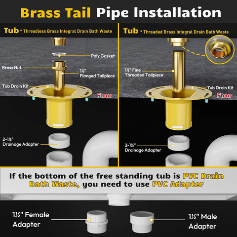 Brass Tail Pipe Installation for Built Tough Freestanding Bathtub Drain Kit with PVC Adapter and Drainage Components.