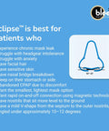 Eclipse Magnetic Frame With 96 Halos For Maskless CPAP Nose Mask Sleep Apnea Machine MagSeal Ports For Eclipse Frame BPA Free Corn And Headgear Free CPAP Accessories Supplies 48 Day Supply infographic