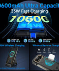 Tough As Nails Unlocked Rugged Smartphone With 64MP Night Vision And 50MP Wide Lens For Weekend Explorers, showcasing 10600mAh battery and 33W fast charging.