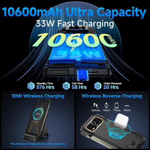 Tough As Nails Unlocked Rugged Smartphone With 64MP Night Vision And 50MP Wide Lens For Weekend Explorers, showcasing 10600mAh battery and 33W fast charging.