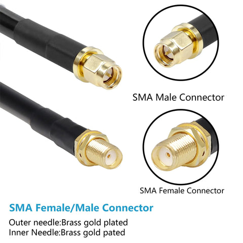 Close-up of SMA Male to SMA Female connectors with brass gold plating on coax cables for SDR, GPS, ham radio antenna setups.