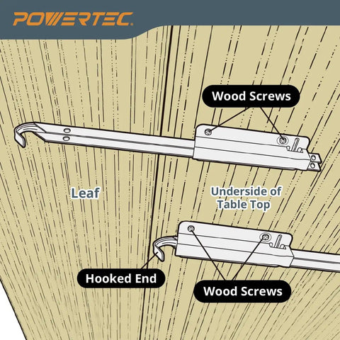 Heavy Duty Metal Drop Leaf Table Supports 4PK Zinc Plated Alloy Steel Sliding Bracket Kit For Folding Kitchen Dining And RV Tables showing installation details.