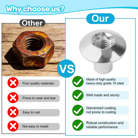 Comparison of a rusty nut and a shiny T55 Torx Domed Head Barrel Nut from the Rock Solid 5/16 Inch Zinc Plated Steel 20 Pack.