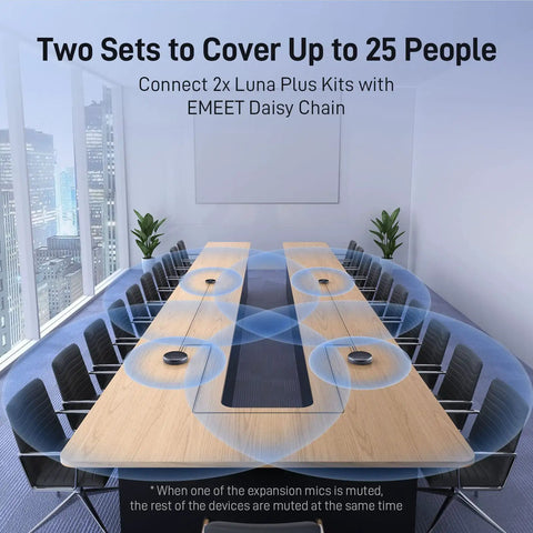 All In One Conference Speakerphone With Eight Mic Array Plus Satellite Mic setup on boardroom table, demonstrating 360 degree voice pickup.