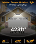 Solar Security Flood Lights Outdoor 466 LED 4000Lm Ultra Bright With 270-Degree Motion Sensor IP68 Waterproof installed on garage