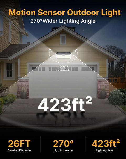Solar Security Flood Lights Outdoor 466 LED 4000Lm Ultra Bright With 270-Degree Motion Sensor IP68 Waterproof installed on garage