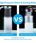Comparison of common shower head and High Pressure Handheld Shower Head With On Off Pause Switch No Hassle 3 Spray Modes Shut Off Button