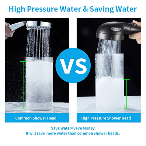 Comparison of common shower head and High Pressure Handheld Shower Head With On Off Pause Switch No Hassle 3 Spray Modes Shut Off Button