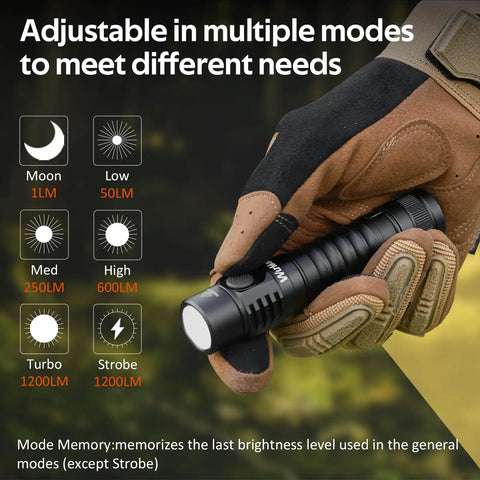 Gloved hand holding Super Bright High Lumen EDC Flashlight With 90 CRI LED 1200 Lumens Rechargeable Magnetic Tail showing mode options.