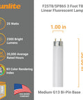 3 Foot T8 Fluorescent Lamp 25W 2300 Lumens 6500K Daylight with Medium G13 Bi Pin Base High Performance Straight Tube 30 Pack