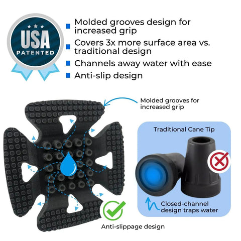 Hella Grip Rock Solid All Terrain Cane And Crutch Tips For 1 Inch Shafts Non Slip Rubber Bottoms featuring molded grooves for grip.
