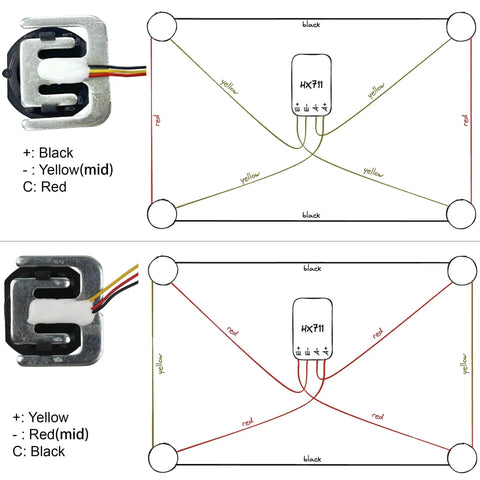 4 Pack 50Kg Load Cell Weighing Sensors With Mounting Bracket And HX711 Amplifier Module For DIY Home Scale Half Bridge Strain Gauge wiring diagram