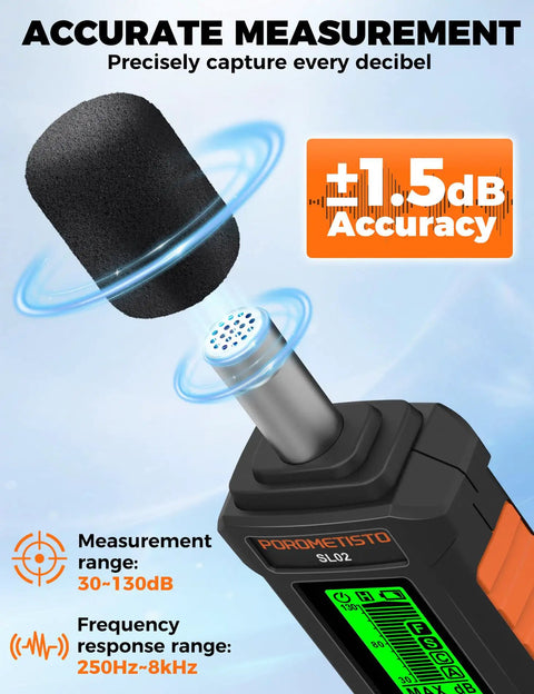 Pro Grade Sound Level Meter With 30 To 130 dB Range, A And C Weighting, Fast And Slow Response Modes, Ultra Accurate For Environmental Noise Monitoring, Workplace Safety, And Sound Checks. Black foam windscreen and handheld meter display.
