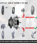 Diagram showing Rear Wheel Bearing Hub Assembly 512388 Replacement Fits 2007-2018 Nissan Altima and compatibility with brake types