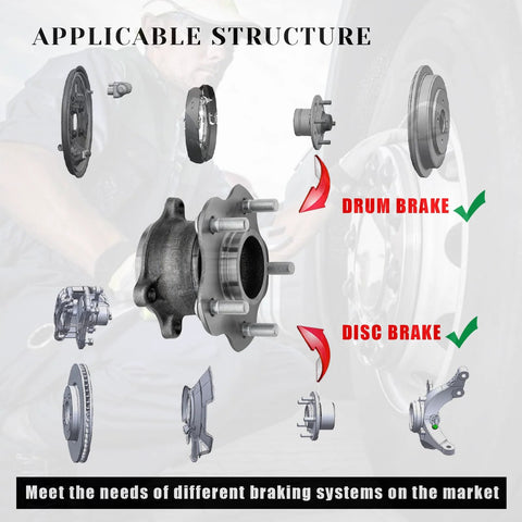 Diagram showing Beef Up Your Ride With This Rear Wheel Bearing Hubs Assembly 512388 Fit For 07 18 Nissan Altima 2 Pieces with brake types