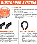 Low Profile Dust Separator Pro Grade For Your Shop Vacuums With High Flow 90 Degree Sweep Elbows And Connection Hose Fits Standard 5 Gallon Buckets Made In USA product features infographic.
