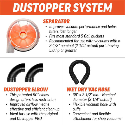 Low Profile Dust Separator Pro Grade For Your Shop Vacuums With High Flow 90 Degree Sweep Elbows And Connection Hose Fits Standard 5 Gallon Buckets Made In USA product features infographic.