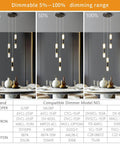 Modern Kitchen Pendant Lighting Over Island With Dimmable 3 Light LED Mini Pendant Fixtures In Black Gold Finish display