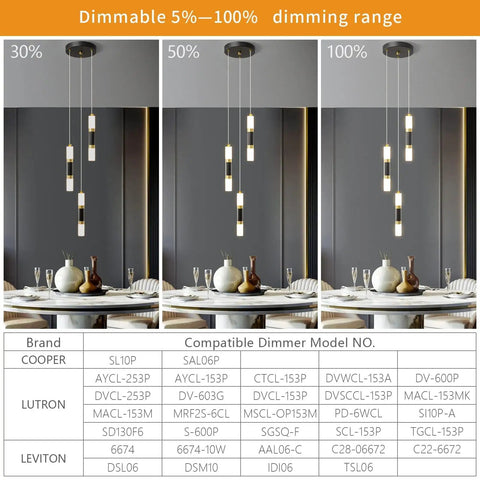 Modern Kitchen Pendant Lighting Over Island With Dimmable 3 Light LED Mini Pendant Fixtures In Black Gold Finish display