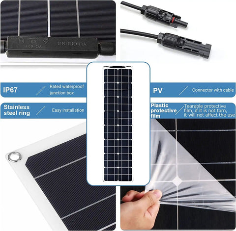 Details of 400W Flexible Solar Panel Kit For RVs And Boats With Two 200W 12V Panels And 40A Charge Controller