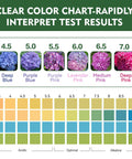 Clear color chart for Soil PH Test Kit With Tubes And 100 Strips For Accurate 3.5 To 9 PH Readings No Fuss Easy Quick Home Garden Test.