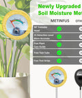 All In One Soil Moisture Meter Kit With Handy Plant Care Guide And 100 pH Test Strips Sample Tube No Battery Needed For Garden Lawn Farm And Indoor Plants Hygrometer Sensor Tool For Easy Moisture And pH Testing displayed with features list and meter in plant pot.