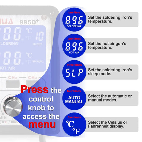 Close-up of 2 In 1 Hot Air Rework And Soldering Iron Station LCD menu with instructions for temperature settings and modes.