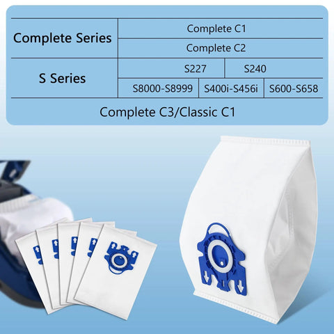 10 Pack 3D AirClean Vacuum Bags Replacement For Miele GN And S Series, close-up on five microfiber bags with blue panel.