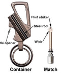 Permanent Match Bottle Opener Keychain, Reusable Survival Fire Starter Striker Lighter, Waterproof Strike Anywhere Kit, Emergency Camping Gear For Outdoors And Emergencies, Charcoal Finish with labeled parts