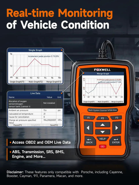 NT510 Elite OBD2 Scanner For Porsche With Full System Bi Directional Control And All Reset Services showing diagnostic graphs