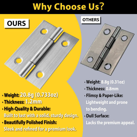 Front and side views of 2-inch stainless steel door hinges for cabinets, 6 pcs.