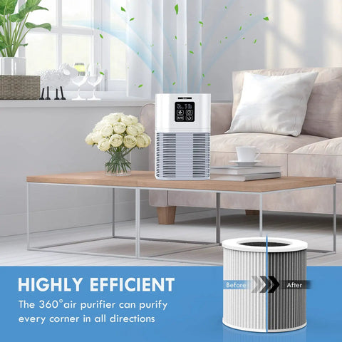 True H13 HEPA Air Filter Replacement For A1 A1W Air Purifier With 3 Stage Filtration in living room on table