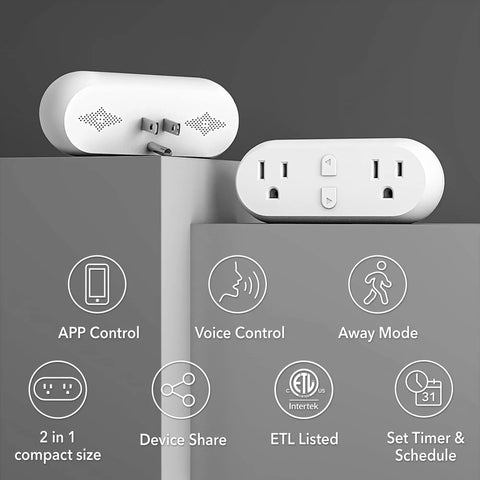 Dual Outlet Smart Plug 15A WiFi Extender displayed with control features icons and two independent outlets visible