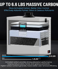 Heavy Duty Laser Welding Fume Extractor Featuring Badass H13 HEPA Filters And Deep Carbon Scrubbing, showcasing 6.6 lbs activated carbon.