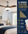 MADISH 42 Inch Ceiling Fan with Lights and Remote, Modern 3 Blade Ceiling Fan in a bedroom with remote control.