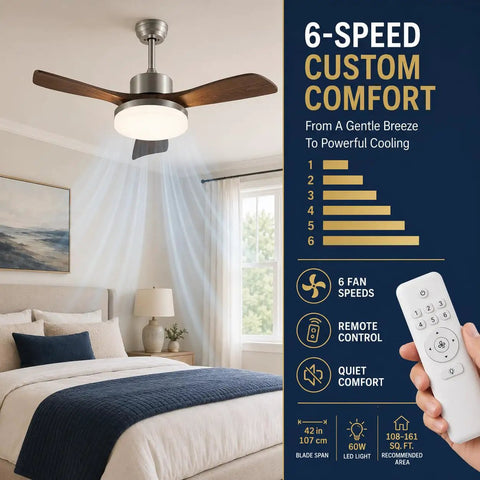 MADISH 42 Inch Ceiling Fan with Lights and Remote, Modern 3 Blade Ceiling Fan in a bedroom with remote control.